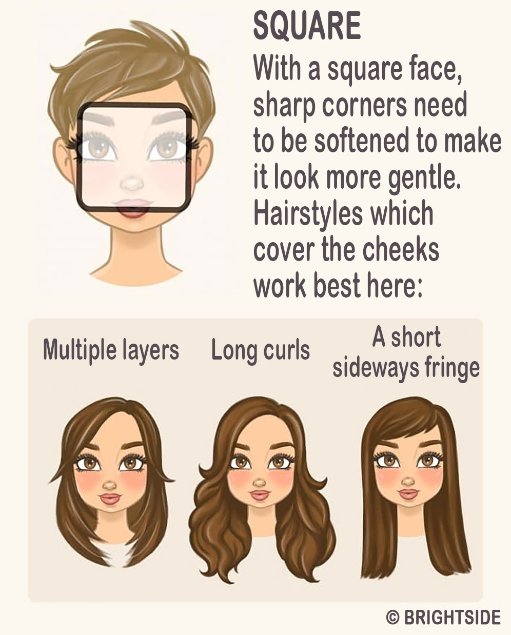 Face shape and haircut : how to cut your hair according to your face ...